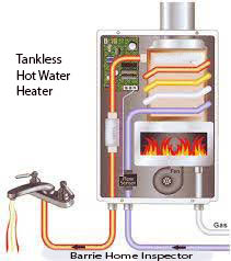 Tankless Hot Water Heater by Barrie Home Inspector