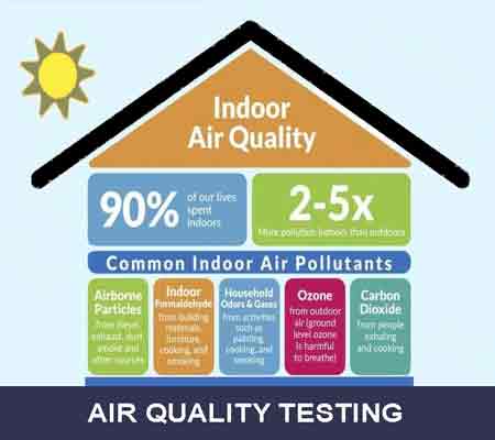Professional-Air-Quality-Testing