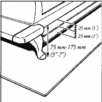 Un-certified Stove Floor Protection Requirements. Un-certified Stove Floor Protection Requirements.