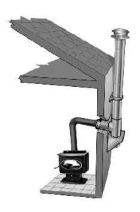 Wood Stove Finished Installation
