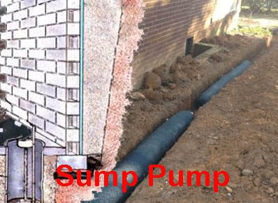 Basement-Water-Leakage Basement-Water-Leakage